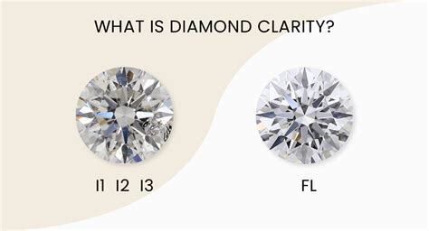 what clarity diamonds does rolex use|rolex diamonds meaning.